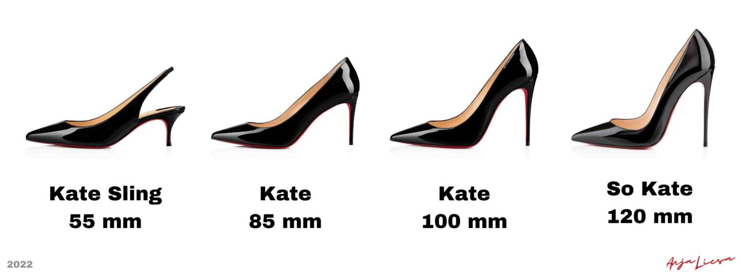 How to Measure Heel Height - Anja Liesa